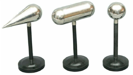 ASSORTED METALLIC CONDUCTORS SET ASSORTED METALLIC CONDUCTORS SET